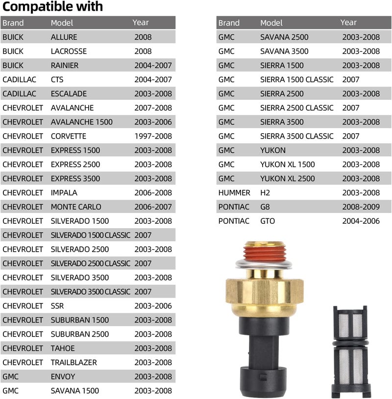 SEINECA 12677836 Oil Pressure Sensor with Filter Compatible with Chevy Silverado, Tahoe, Trailblazer, GMC Sierra, Yukon, Ca-dillac Escalade Buick Engine Oil Sending Unit D1846A OPS172 PS308 12556117 12559780 - Image 2
